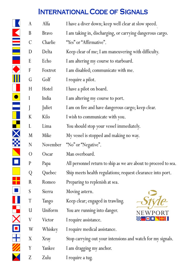 Nautical Signal Flags Style Newport Nautical Signal Flags Signal 